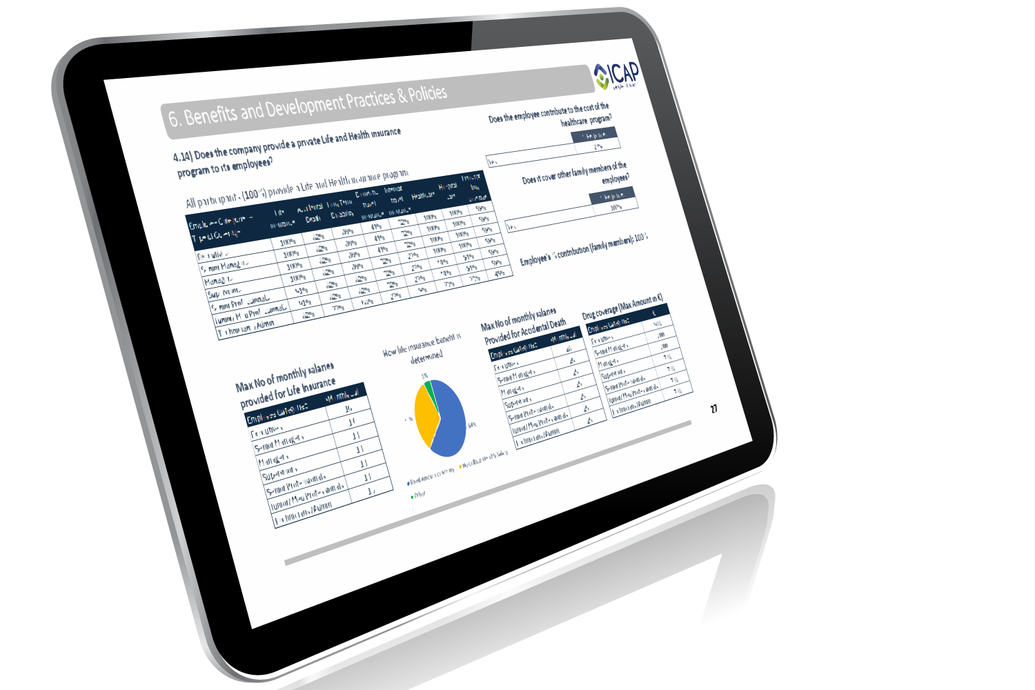 IT Survey 2024 v32 4